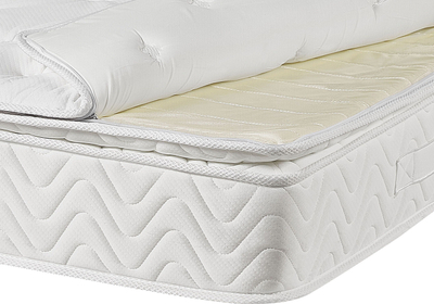 Dyshek LUXUS me Memory Foam edhe susta xhepi, fortësi mesatare, 160 x 200 cm, EU King, i bardhë