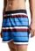 Shorce Tommy Hilfiger UM0UM029370G2