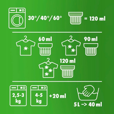 Detergjent i lëngshëm Woolite Colour Fruity për rroba me ngjyra, me keratinë, 3.6L