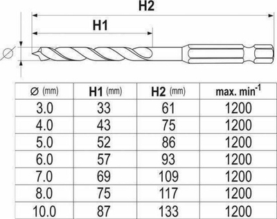 Set spiralash për dru Yato YT-33873, 3-10mm, kapje hex 1/4", metalik