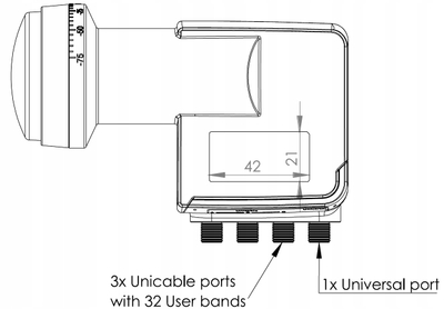 LNB satelitor Inverto Unicable II IDLU-32L410-BMR1L-1PN, 32 përdorues, 3 dalje Unicable, i bardhë