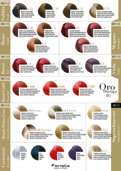 Ngjyrë flokësh Fanola Oro Therapy Keratin Oro Puro, pa amoniak, për flokë me boje profesionale