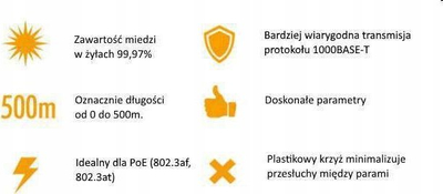 Kabllo rrjeti Solarix UTP Cat6 SXKD-6-UTP-LSOH, 100m, LSOH, vjollcë