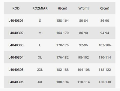 Bluzë mbrojtëse Lahti Pro L4040306, me shirita reflektues, XXXL, zi gri turkeze