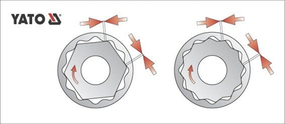 Kokë çelësi Yato YT-1284, 1/2", 22mm, argjendtë