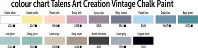 Bojë dekorative Talens Art Creation Vintage Chalk Paint, 100 ml, Cotton White 1002, e bardhë