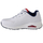 Женски патики Skechers Uno Stand on Air, Air Cooled Memory Foam, воздушен перниче во петата