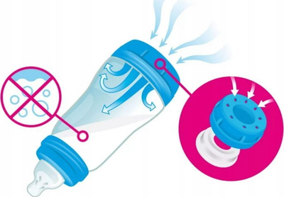 Шише за бебе MAM Perfect Start Sealife, анти-колики, 160 ml, розова