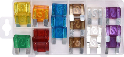 Set siguresash Yato Maxi YT-83140
