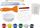 Set kreativ me gips Leantoys Gypsum Casts Unicorn 3D, figurina për t’u bërë vetë, me bojëra