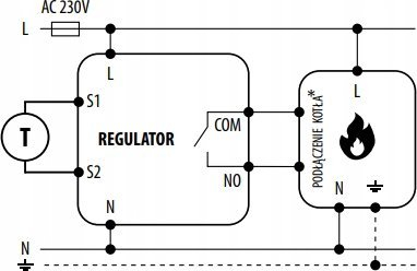 Termostat muri ENGO E10B230WIFI, Wi‑Fi, 230V, i zi