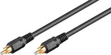 Kabllo audio-video Wentronic Goobay 50339, RCA M në M, 20m, e zezë
