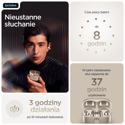 Kufje wireless Motorola Moto Buds Loop, Bluetooth, me kapse rreth veshit open ear, bezhë me kristale Swarovski