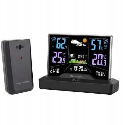 Product Picture