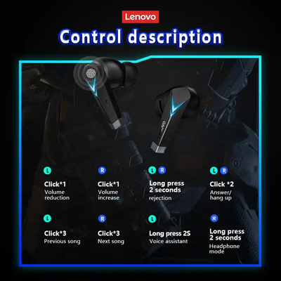 Dëgjuese Lenovo LivePods LP6 , të zeza