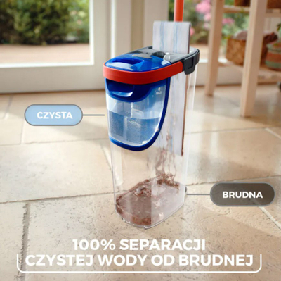 Mop i sheshtë Vileda H2Pro Flat System, me spërkatje, ngjyrë gri