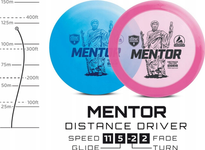 Disk golf Discmania Active Mentor, distance driver, 168g, i bardhë