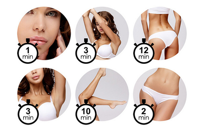 Апарат за отстранување влакна Beauty Relax IPL Premium BR-1400
