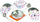 Сет кујнски играчки Legler Enamel Cookware Set, 11 парчиња, емајлиран метал, шарен