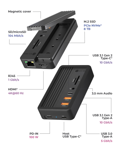 Docking station ICY BOX IB-DK4072M-CU31, 10‑në‑1, me vend për M.2 NVMe SSD, gri