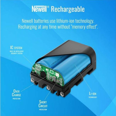 Bateri Newell SPJB1B, zëvendësuese për GoPro Hero 8, Li ion