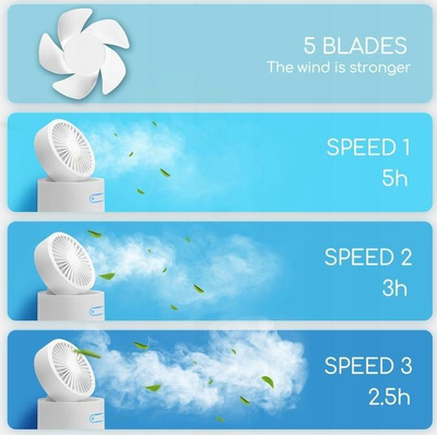 Ventilator tavoline Aigostar Windgift, portativ USB, depozitë 300ml, dritë LED 7 ngjyra, i bardhë
