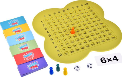 Loja mësimore për kalamaj MATHEMATICS Multiplication Table, tabelë shumëzimi, plot me ngjyra