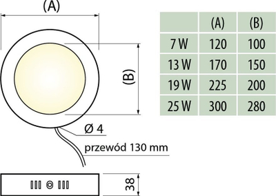 Plafonierë LED GTV ORIS PLUS, 13W, 1020 lm, e bardhë