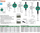 Indikator dixhital Insize 2103-10F, diapazon 12.7mm, rezolucion 0.001mm, i gjelbër