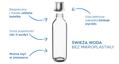 Set shishe qelqi Brita SodaTrio, 2 x 1L, transparente