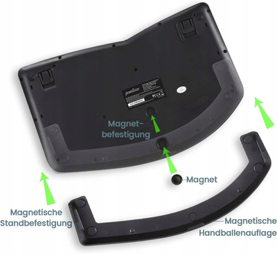 Set tastierë dhe maus Perixx PERIDUO-606, wireless 2.4 GHz, layout gjerman QWERTZ, i zi