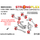 Kit kapak krahu të sipërm përparmë Strongflex 111857A, poliuretan sport, set 2 copë, i verdhë