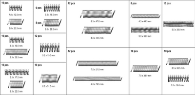 Set susta Yato T-06875, 200 copë