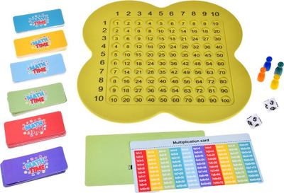 Loja mësimore për kalamaj MATHEMATICS Multiplication Table, tabelë shumëzimi, plot me ngjyra
