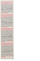 Krem fytyre Uriage Tolederm Intensive Calming Treatment, për lëkurë shumë të ndjeshme, 40ml