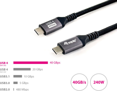 Кабел USB C во C Equip USB4 Gen 3, 2m, 240W PD3.1, 40Gbps, црн