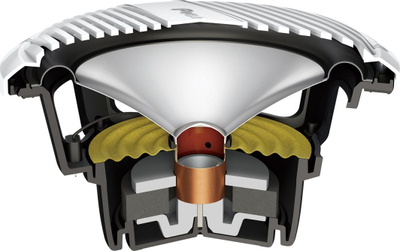 Subwoofer marin Pioneer TS-ME100WC, 10", 900W, i bardhë
