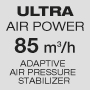 Tharëse për flokë Valera Swiss Vanity HI-POWER, 2400W, vjollcë