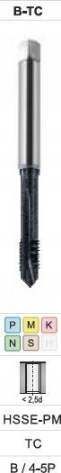 Çekiçfilete Sandvik Coromant C4 115301 0060, DIN371, M6 6HX