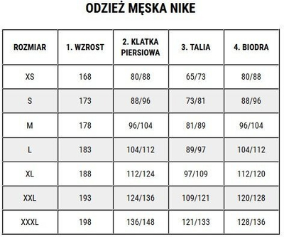 Xhaketë sportive Nike Academy 25 Track M FZ9824 100, Dri FIT, me zinxhir, e bardhë