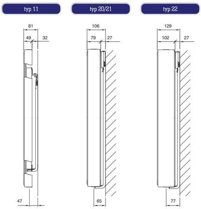 Stelrad Vertex Style Радијатор Тип 22, 2200 x 600 мм, 2045W