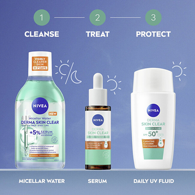 Lëng për mbrojtje ndaj diellit Nivea Daily UV Fluid Derma Skin Clear SPF 50+, 40 ml
