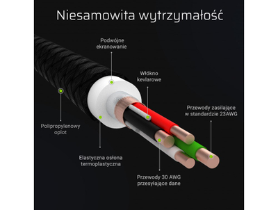 Kabllo USB Green Cell GC Ray, USB A me Lightning, 1.2 m, e zezë