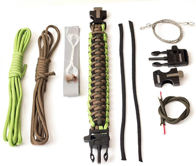 Byzylyk Cordell Terminus Tactical Rescue Box