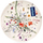 Pjatë ëmbëlsire Orion POPPIES, porcelani, 20.5 cm, shumëngjyrëshe