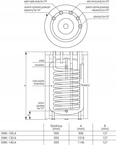 Boiler me depozitë Kospel Termo Top SWK, 100L, me spiralë, i bardhë
