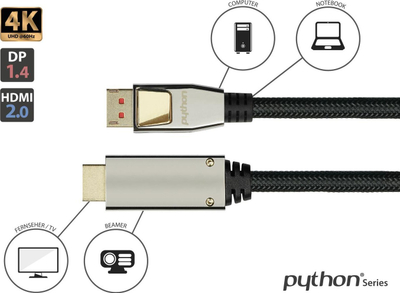 Kabllo Python GC-M0218, DisplayPort 1.4 në HDMI 2.0, 3m, e zezë