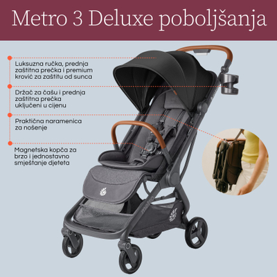 Karrocë Ergobaby Metro 3 Deluxe, kompakte urbane, palosje me një dorë, ngjyra camel
