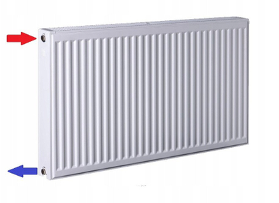 Радијатор Термо Техник Термолукс Класик Тип 22, 600 x 900 mm, 1213W, бел