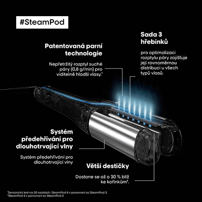 Drejtuese për flokë L'Oréal Professionnel SteamPod 4 Meteora